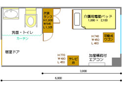 もみの樹・練馬の居室間取り