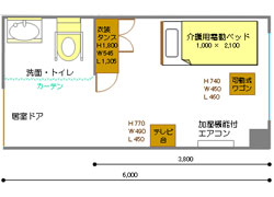 もみの樹・練馬の居室間取り