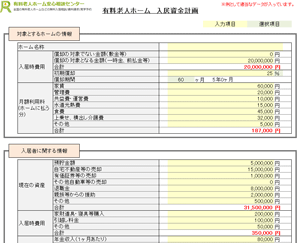 資金計画作成Excelプレビュー